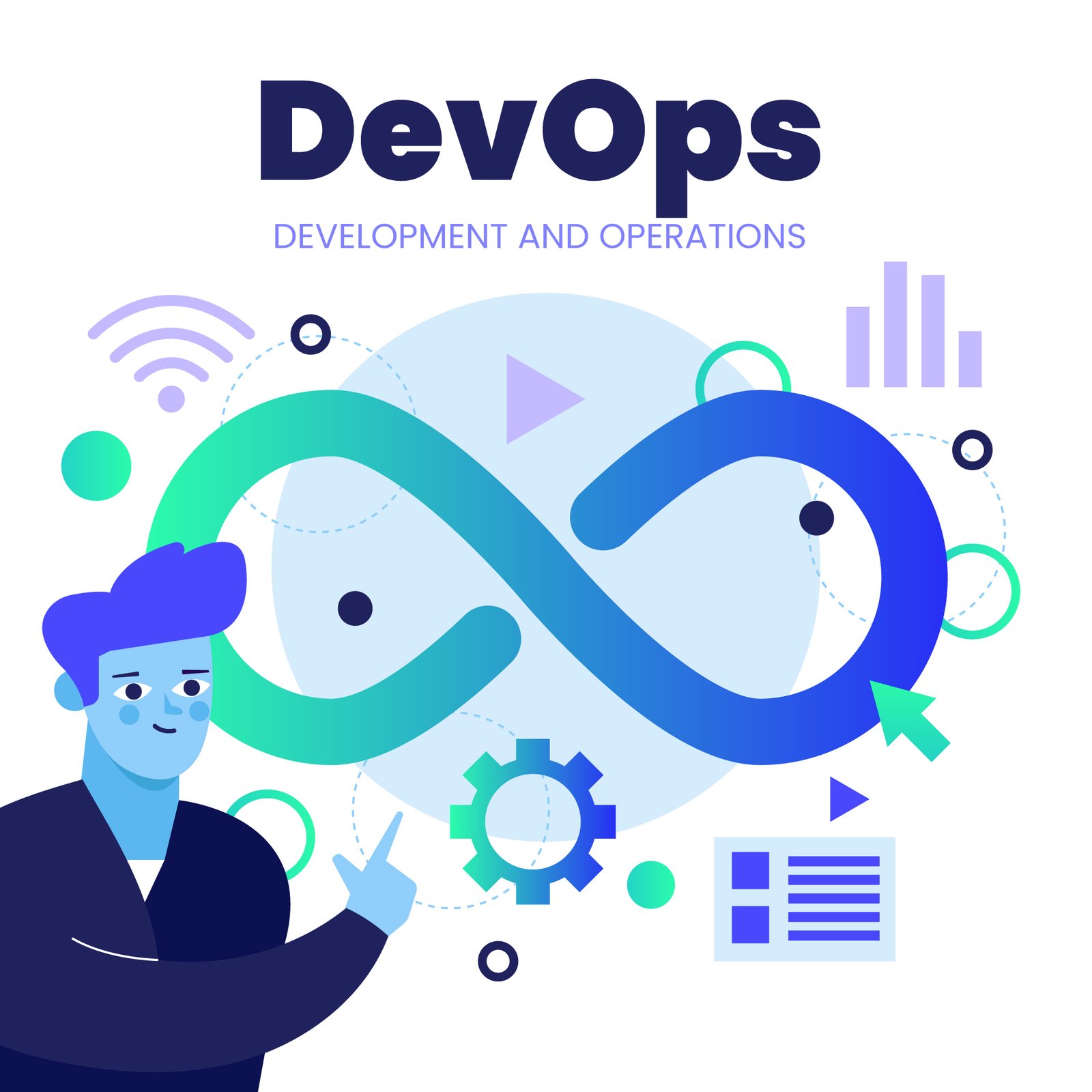 Automatisation DevOps